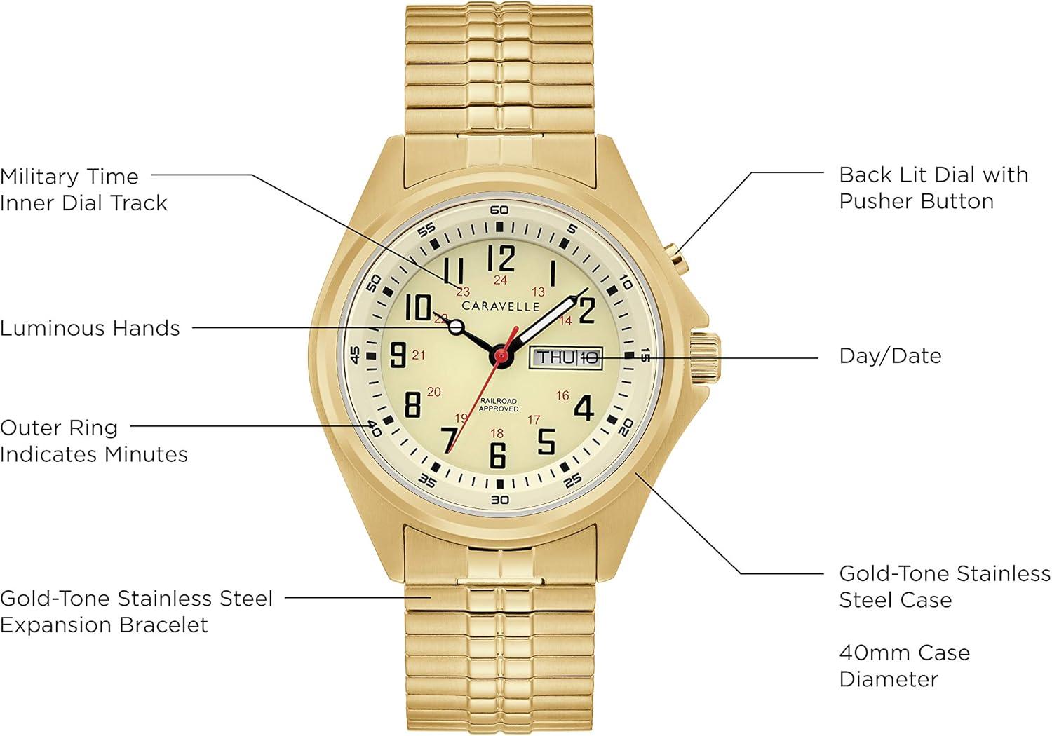 imageMens Traditional 3Hand Day and Date Quartz Watch Light Up Stainless Steel 40mmGold Tone